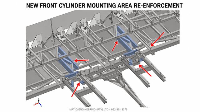Front Cylinder Reinforcement