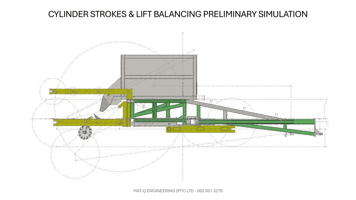 Lift Simulation